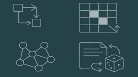 Backtracking, Dynamic Programming & Randomization Algorithms