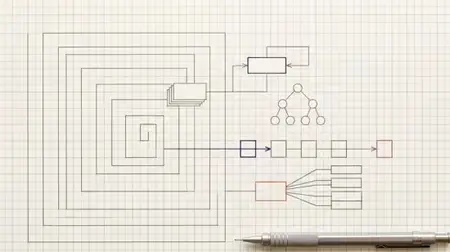 Recursive Language Models and Advanced LLM Architectures