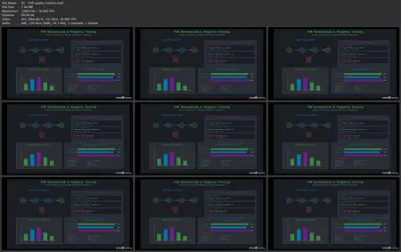 Build with AI: Create Deterministic MCP Agents