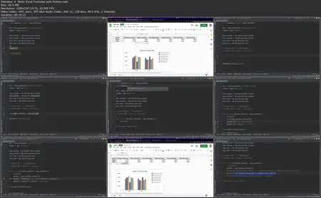 Automate Your Life With Python + ChatGPT Prize [2024]