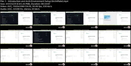 Archi (ArchiMate) Modeling Practices with ArchiSurance