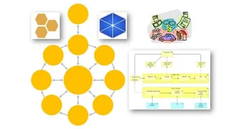 Archi (ArchiMate) Modeling Practices with ArchiSurance