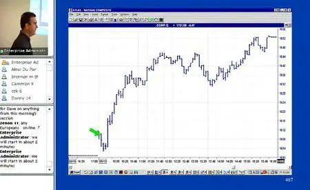 Dave Landry - Complete Swing Trading Course