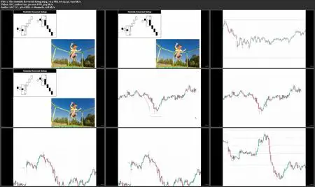 Day Trading Advanced Reversal Candlestick Patterns