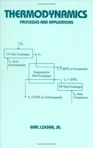 Thermodynamics Processes and Applications