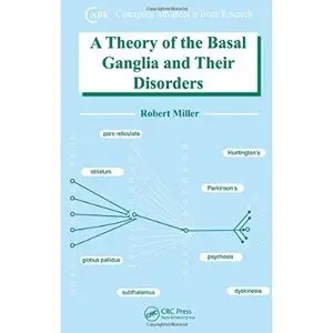 A Theory of the Basal Ganglia and Their Disorders (Conceptual Advances in Brain Research) by Robert Miller