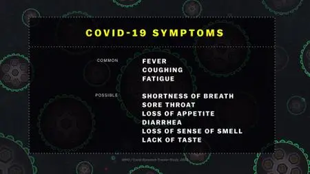 Coronavirus Explained (2020) S01E01