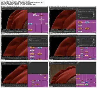 Lynda - VFX Keying: Master Course