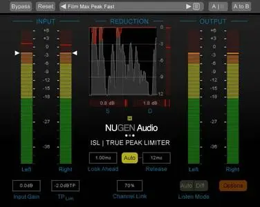 NUGEN Audio ISL v2.8.3.1 WiN / OSX