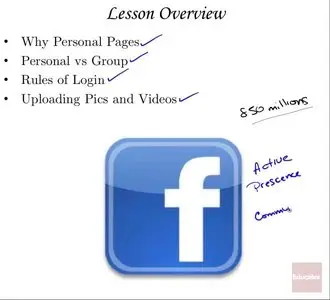 Educator.com - Computer Science: Internet Marketing, Intro