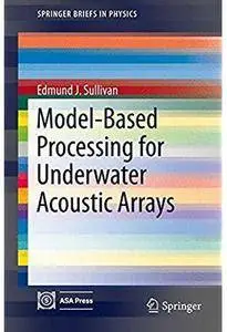 Model-Based Processing for Underwater Acoustic Arrays