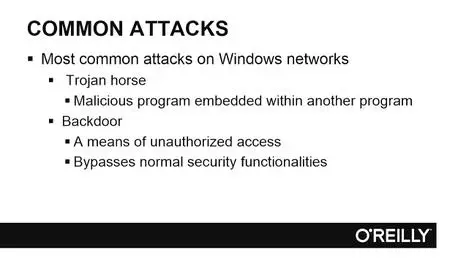 Securing Windows Networks: From System Security Basics to Monitoring and Auditing