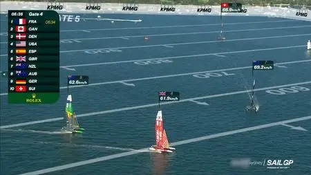 ITV - Sail GP Sydney Highlights (2024)