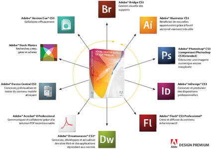 Adobe Creative Suite CS3 - Design Premium