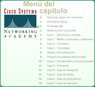 Curso Networking Cisco Español