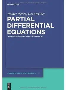 Partial Differential Equations: A unified Hilbert Space Approach