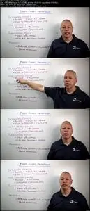 Create an Amazing and Profitable Digital Marketing Strategy