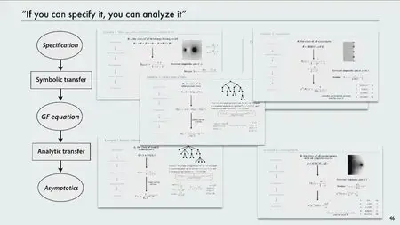 Coursera - Analytic Combinatorics, Part II [repost]