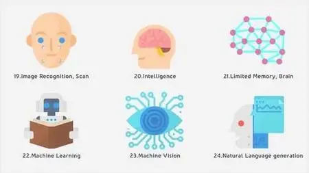 Artificial Intelligence Icons Pack 1567986