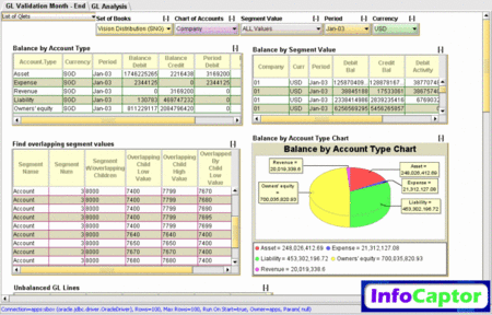 InfoCaptor 3.3.63 Super Edition
