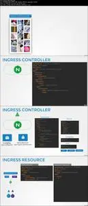 Kubernetes Certified Application Developer (CKAD) with Tests
