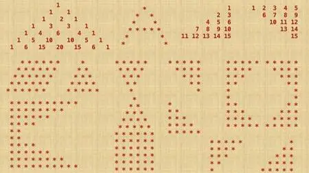 All Pattern Programs In C Language