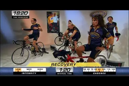 Carmichael Training System - Cycling for Power (2009) (Repost)