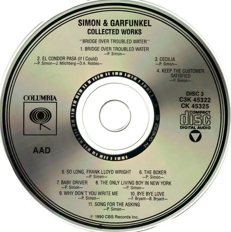 Simon and Garfunkel - Collected Works (1990)