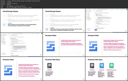 Google Associate Cloud Engineer: Planning and Configuring a Cloud Solution