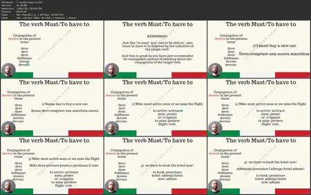 Italian for English Speakers: The Proven Italienglish Method