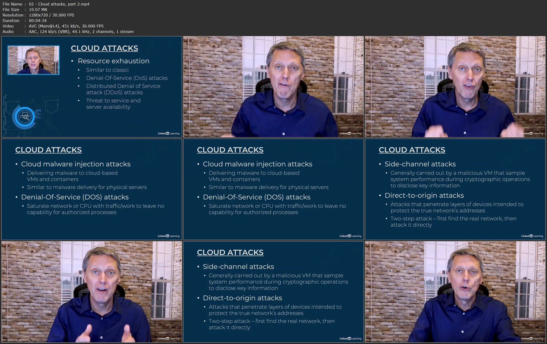 CompTIA PenTest+ (PT0-003) Cert Prep
