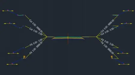 Autodesk Civil 3D Advanced Roads