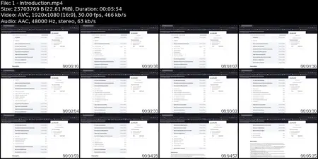 React Advanced Concepts: Re-Rendering, Performance & More