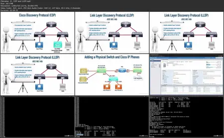 Cert Prep: Cisco CCNP Collaboration CLCOR v1.1 (350-801)