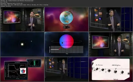 TTC Video - The Search for Exoplanets: What Astronomers Know [Repost]