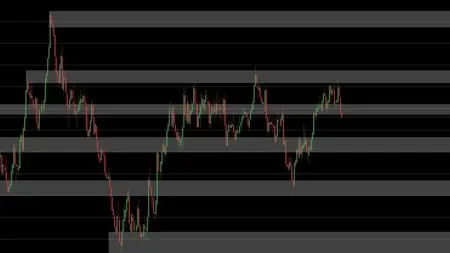 The Strategy Anyone Can Trade (Hedging)