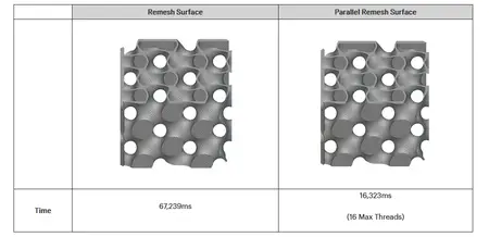 nTopology 5.0.4