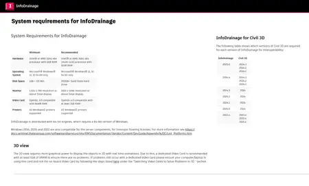 Autodesk InfoDrainage 2025.1