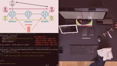 Automating Networks with Python