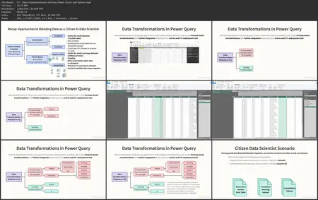 Utilizing Excel, Python, and Copilot as a Citizen Data Scientist