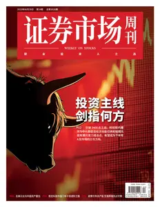Capital Week 證券市場週刊 - 1 July 2025