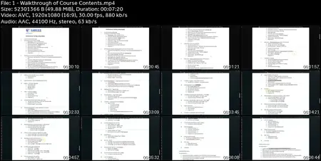 Complete Performance Testing using Jmeter