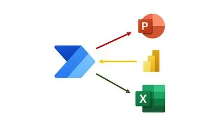 Master Power Automate: A Case Study From Start To Finish