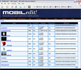 MOBILedit! Forensic 5.0.1.998