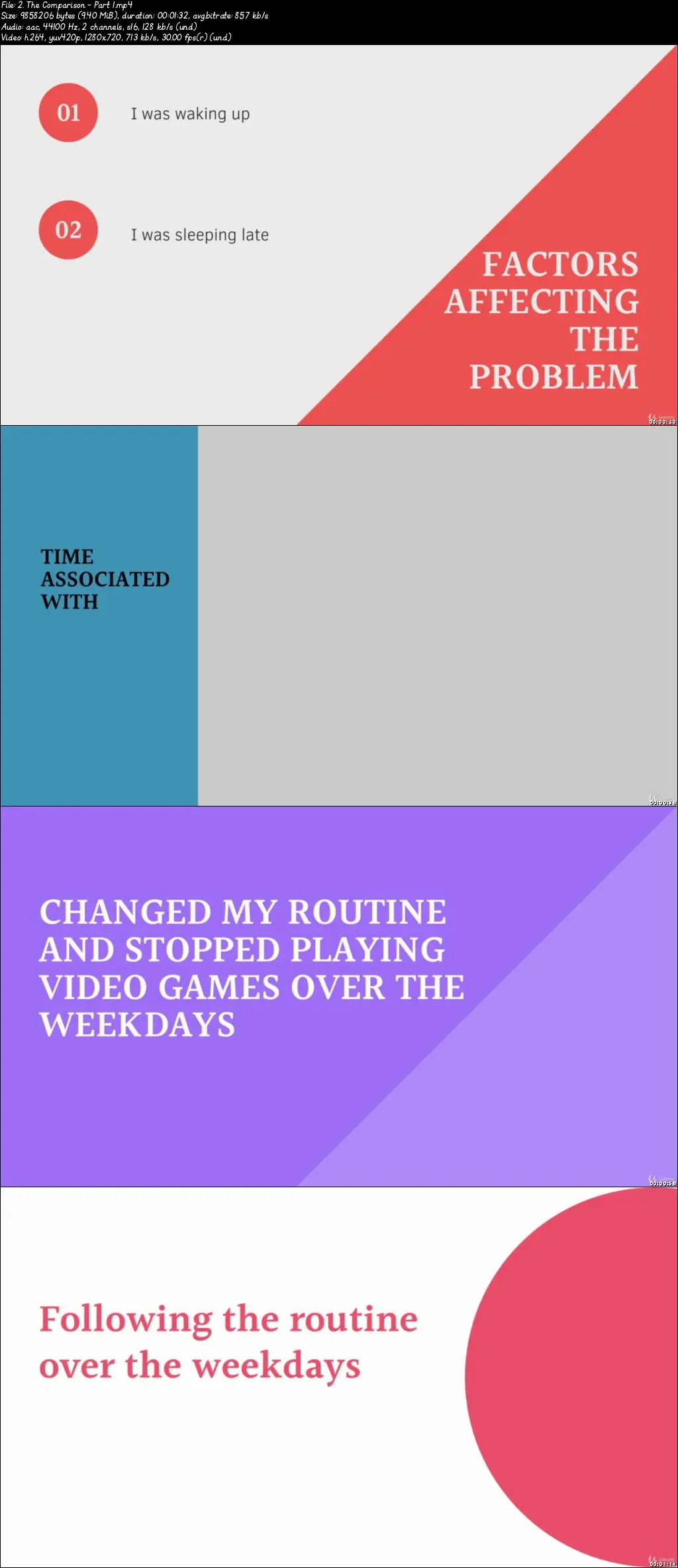 Solving Life Problems - A Lean Six Sigma Philosophy