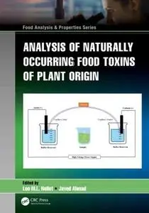 Analysis of Naturally Occurring Food Toxins of Plant Origin