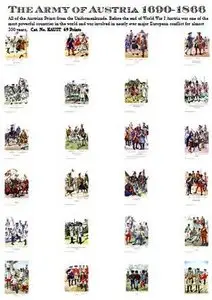 The Austrian Army 1690-1866 from Knötel's Uniformemkunde (Uniformology CD-2004-13)