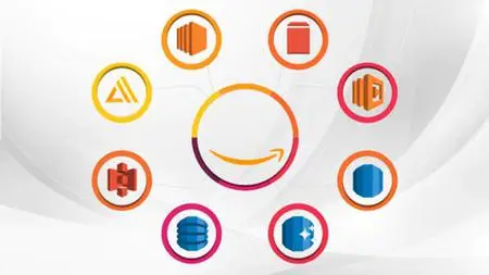 AWS Certified Developer - Beginner to Expert Part-II