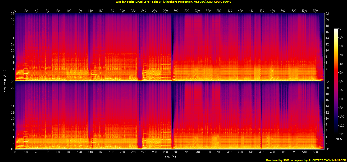 Wooden Stake/Druid Lord - Split (7" EP, 2011)
