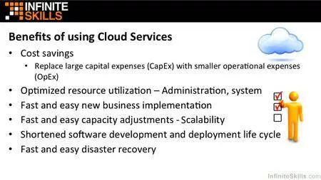 Learning Path: Network and Cloud Security
